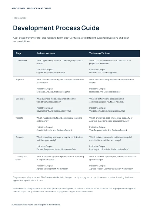 Cover of the APDC development process guide PDF